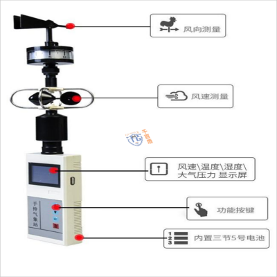 便携式气象站